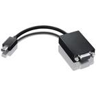 Lenovo Mini Display Port to VGA Adapter