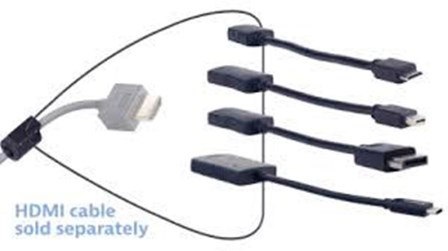 HDMI Adapter Ring W/USB-C